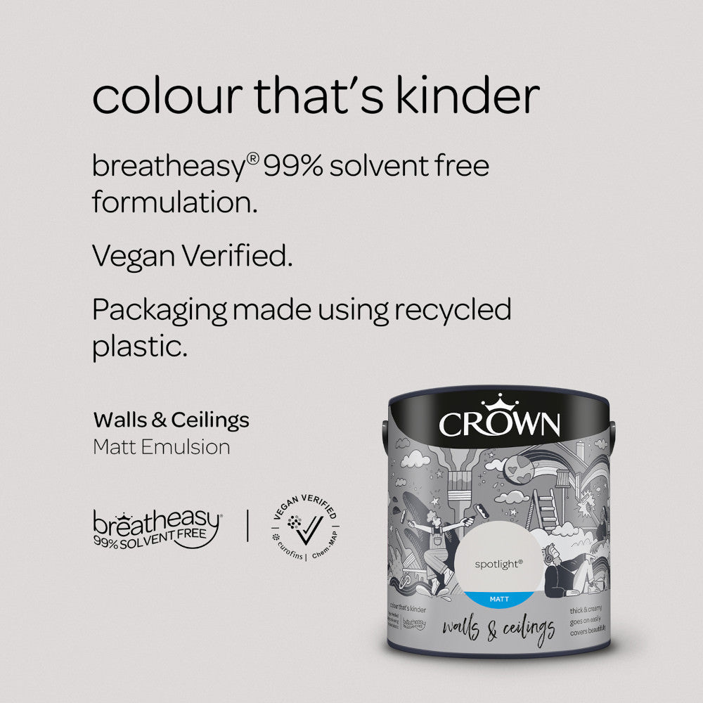 Crown Walls & Ceilings Emulsion Spotlight